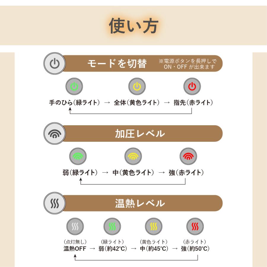 ハンドキュア SaiEL 温熱 加圧 ハンドケア ハンドマッサージ 指圧