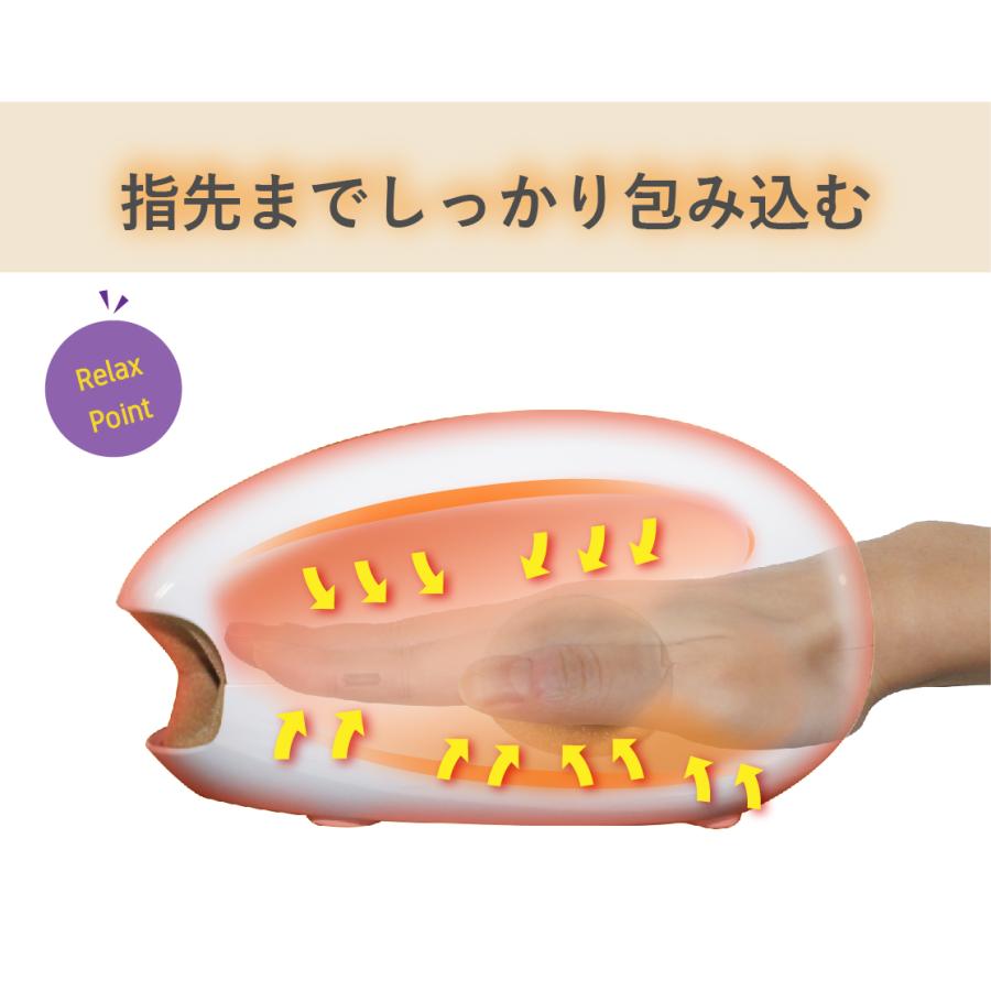 ハンドキュア SaiEL 温熱 加圧 ハンドケア ハンドマッサージ 指圧