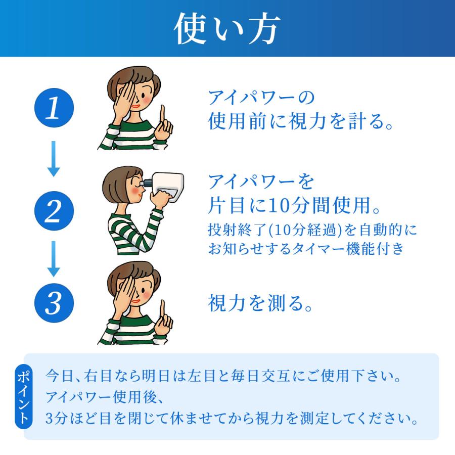アイパワー 超音波治療器 視力 眼 視力回復 読書 スマホ ゲーム 