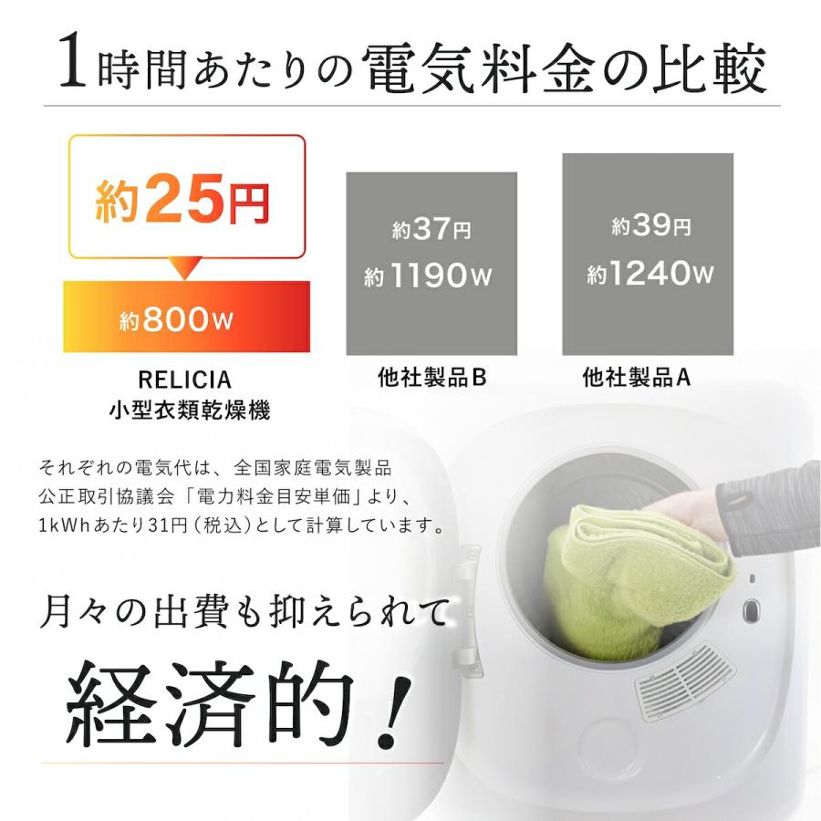 お取引決定済】小型乾燥機 コンセントに挿すだけ】電気代1時間15