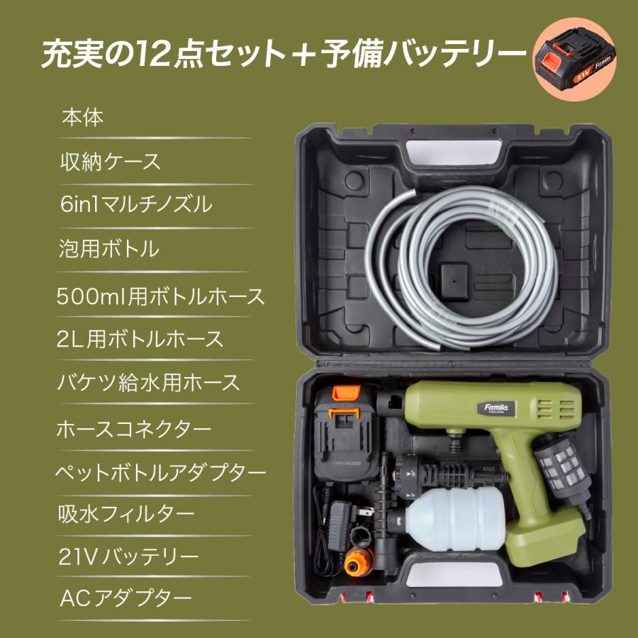 ポータブル　高圧洗浄機　予備バッテリー付き 高圧洗浄機 予備バッテリー付き ペットボトル コードレス 充電式