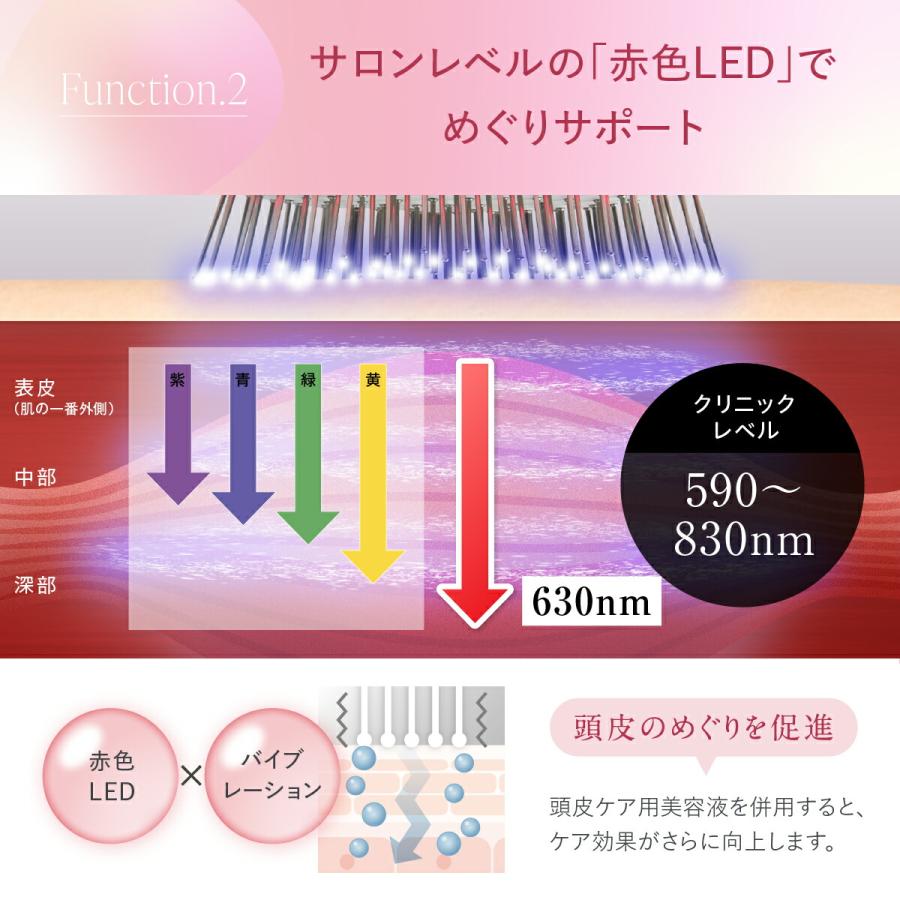 ヘッドスパ 頭皮マッサージ器 ヘッドマッサージ 頭皮マッサージ ヘッド