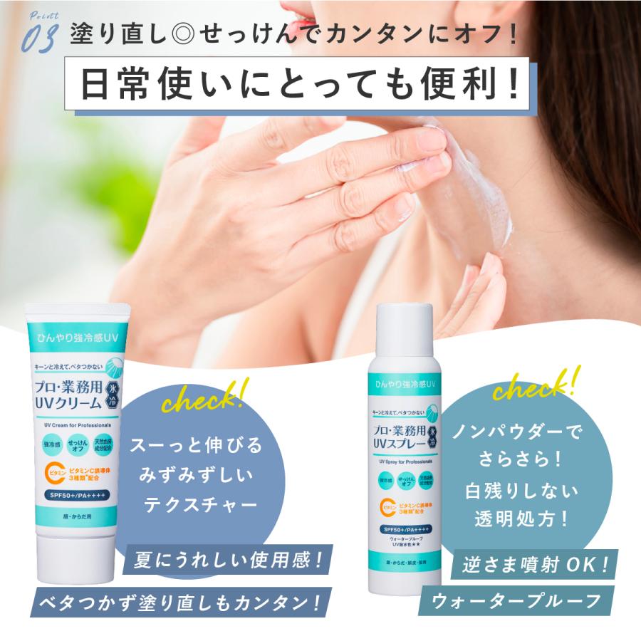 お盆値下げ　日焼け止めスプレー 複数本セット YA‐MAN（ヤーマン） 日焼け止め スプレー 2個 プロ業務用 UVスプレー氷