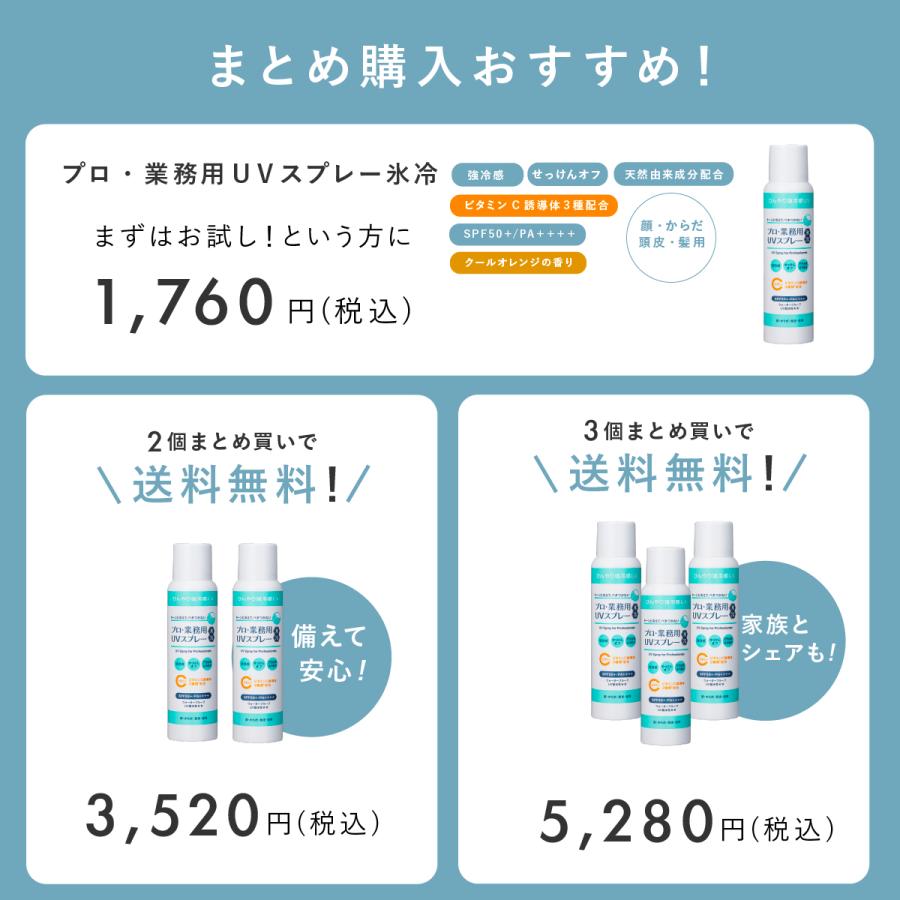 YA‐MAN（ヤーマン） 日焼け止め スプレー 2個 プロ業務用 UVスプレー氷