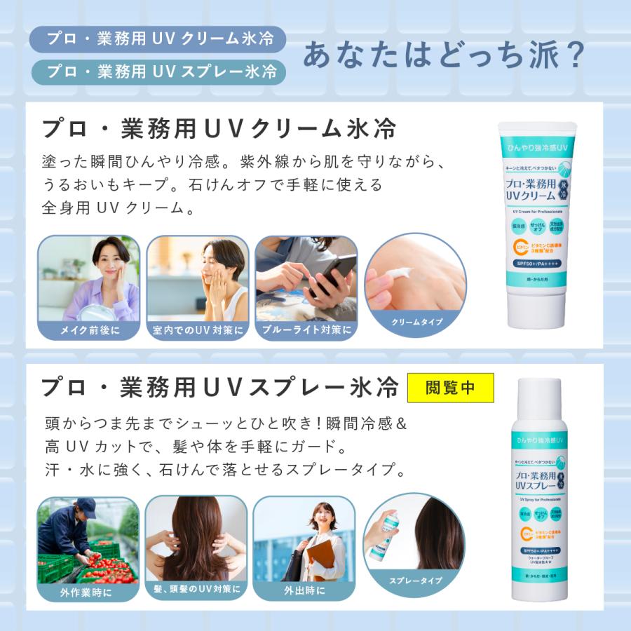 YA‐MAN（ヤーマン） 日焼け止め スプレー 2個 プロ業務用 UVスプレー氷