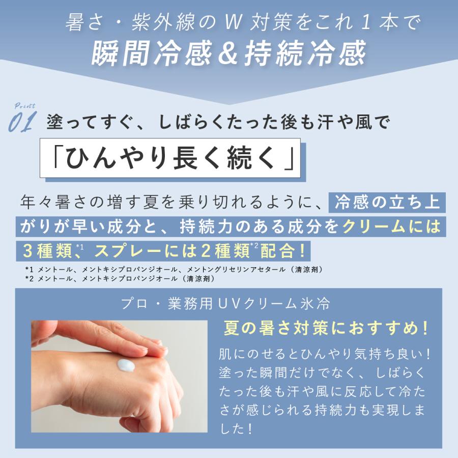 YA‐MAN（ヤーマン） 日焼け止め スプレー 2個 プロ業務用 UVスプレー氷