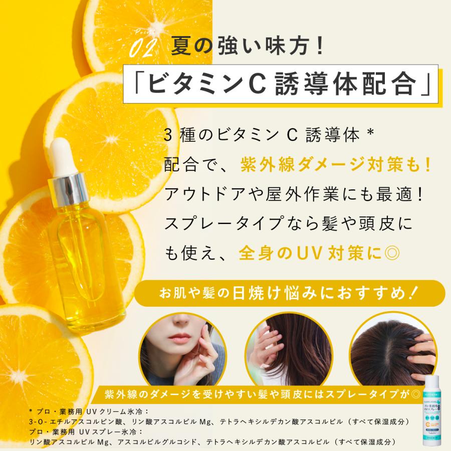 YA‐MAN（ヤーマン） 日焼け止め スプレー 2個 プロ業務用 UVスプレー氷