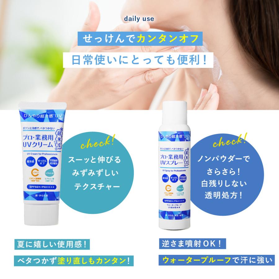 YA‐MAN（ヤーマン） 日焼け止め プロ業務用 UVクリーム超氷冷 2個 50g