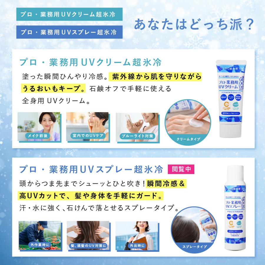 YA‐MAN（ヤーマン） 日焼け止め プロ業務用 UVスプレー超氷冷 2個 90g