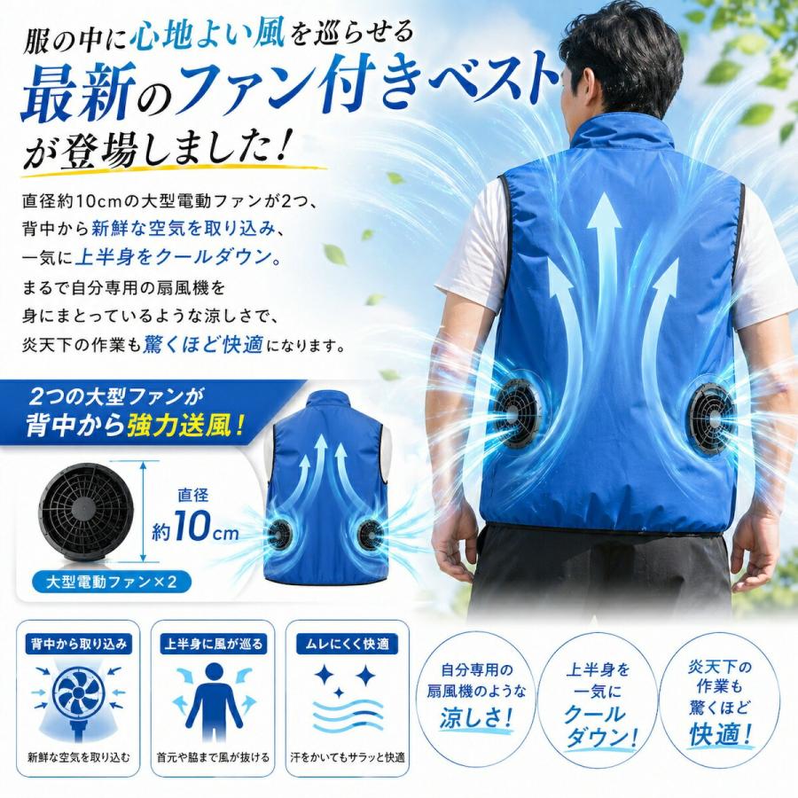 クールファンベスト ACアダプター＋モバイルバッテリー付 空調作業服