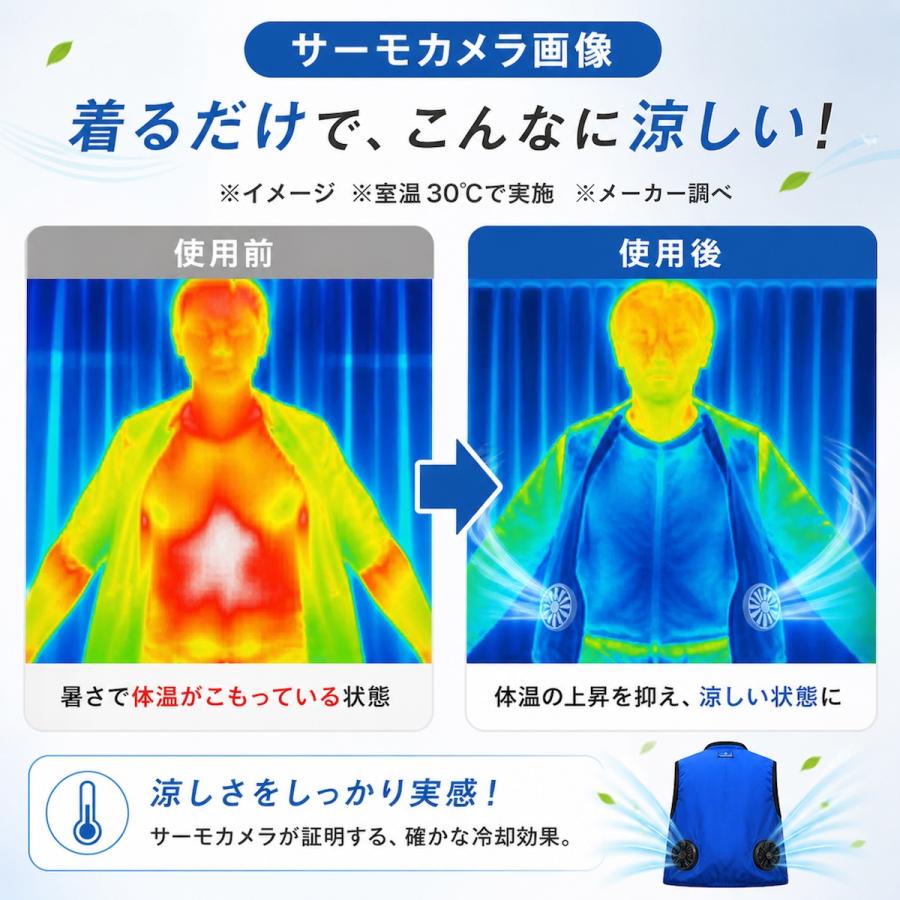 クールファンベスト ACアダプター＋モバイルバッテリー付 空調作業服
