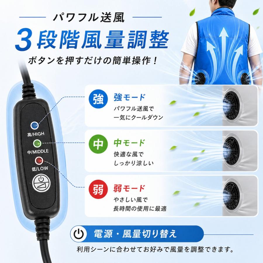 冷却ファン付きメッシュクールベスト　バッテリー付き クールファンベスト ACアダプター＋モバイルバッテリー付 空調作業服