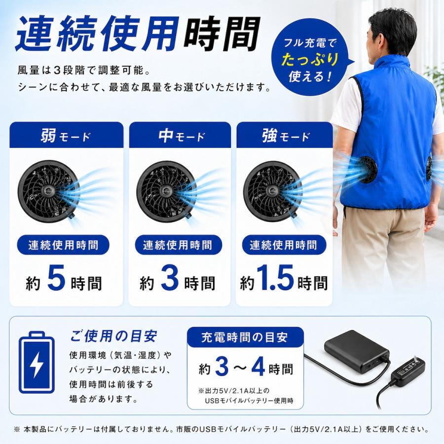 クールファンベスト ACアダプター＋モバイルバッテリー付 空調作業服