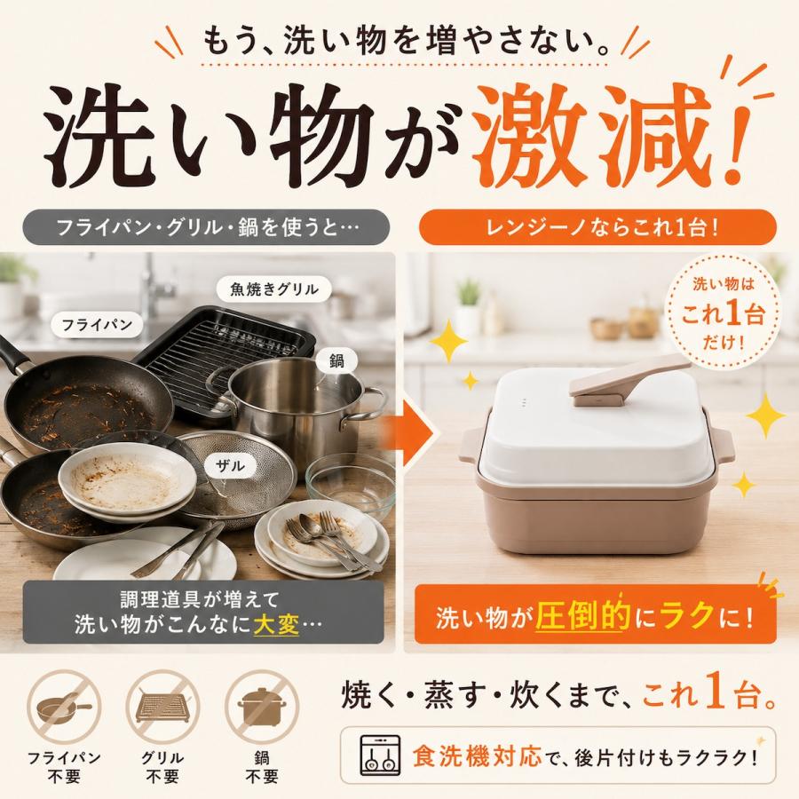 電子レンジ調理器 レンジーノ 両面クッカー 両面焼き 焼き魚 レシピ付