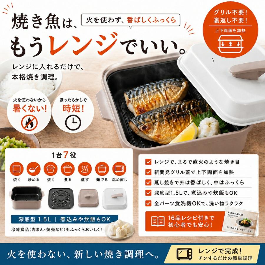 電子レンジ調理器 レンジーノ 両面クッカー 両面焼き 焼き魚 レシピ