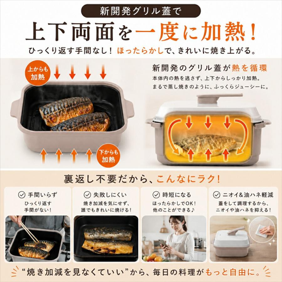 電子レンジ調理器 レンジーノ 両面クッカー 両面焼き 焼き魚 レシピ