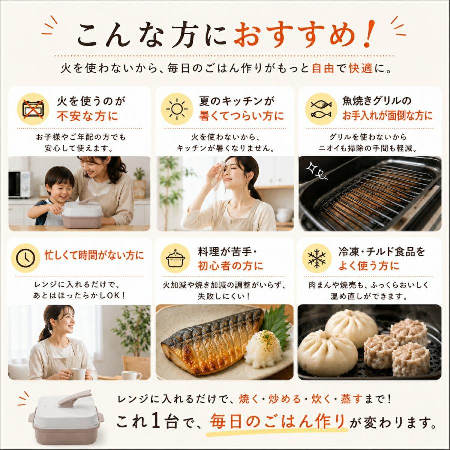 電子レンジ調理器 レンジーノ 両面クッカー 両面焼き 焼き魚 レシピ付