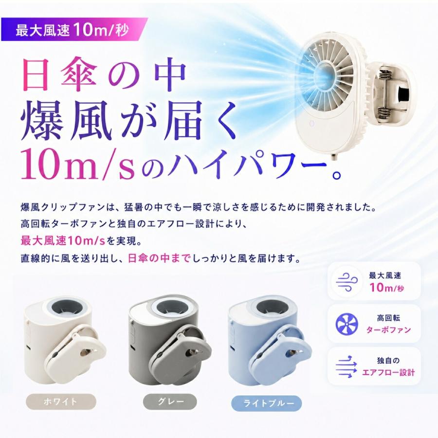 RELICIA 爆風クリップファン レリシア 扇風機 ハンディファン 首かけ