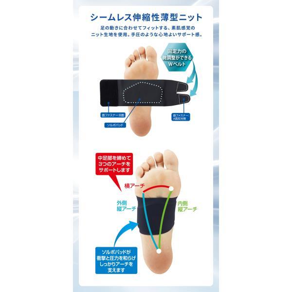 ソルボ フットサポーター 1足入 衝撃吸収 圧力分散 足 サポーター 薄型