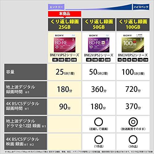 【20枚(地デジ約60時間)録画番組ひとまず保存】 ソニー / 20枚入り / ビデオ用ブルーレイディスク / くり返し録画用 / BD-RE｜atcollet｜03