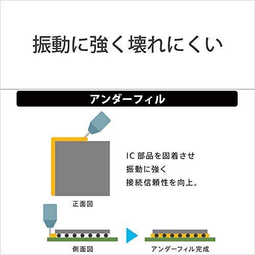 ソニー SONY CFexpress Type B メモリーカード 256GB タフ仕様
