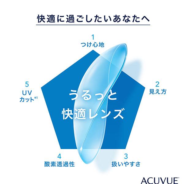 ビークレンズ 30日分 ACUVUE コンタクトレンズ 1DAY ワンデーアキュビューモイスト30枚×1箱