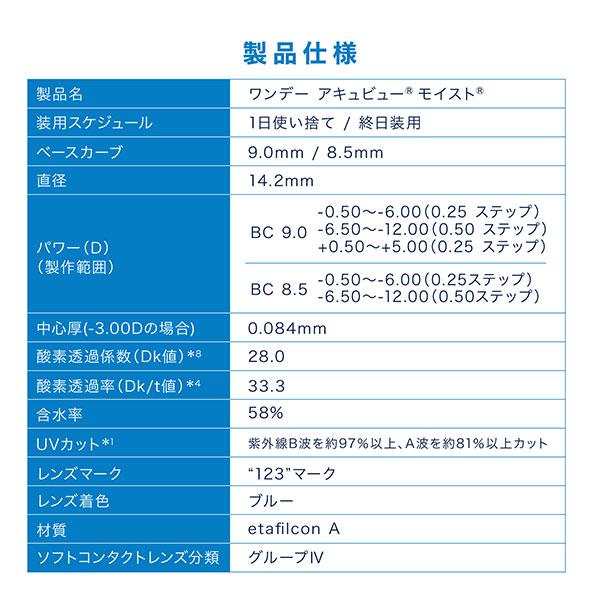 ACUVUE コンタクトレンズ 1DAY ワンデーアキュビューモイスト30枚×1箱