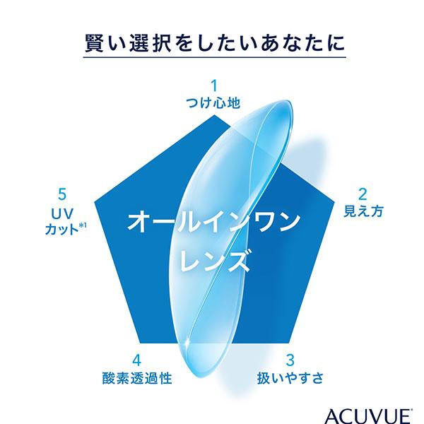 コンタクトレンズ 2WEEK アキュビューオアシス×1箱 送料無料 2週間使い捨て | ACUVUE | 01