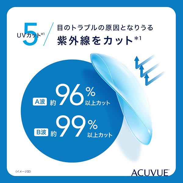 コンタクトレンズ 2WEEK アキュビューオアシス×1箱 送料無料 2週間使い捨て | ACUVUE | 06