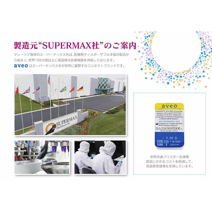 コンタクトレンズ 1DAY アベオワンデー30枚×8箱 送料無料 1日使い捨て / 1day_6