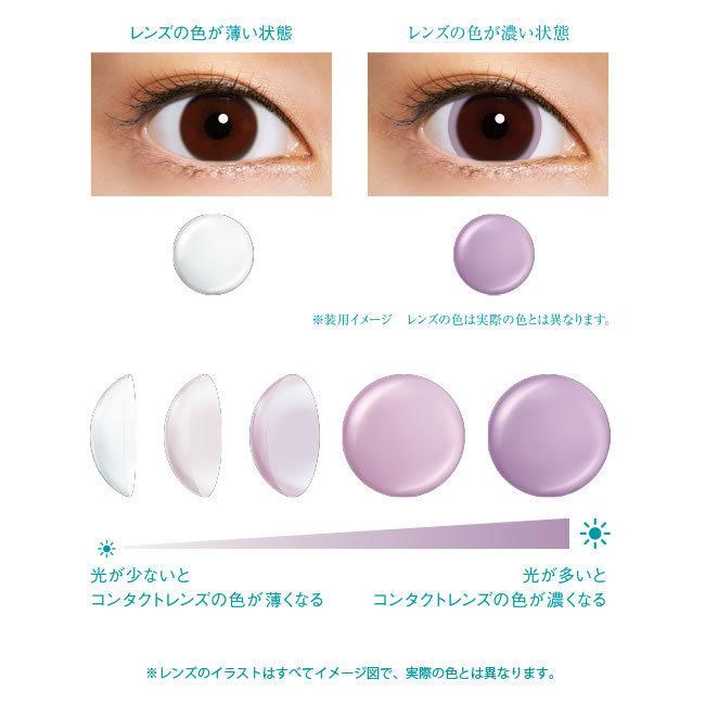 コンタクトレンズ 2WEEK アキュビューオアシストランジションズスマート調光×8箱 送料無料 2週間使い捨て 処方箋提出 | ACUVUE | 09
