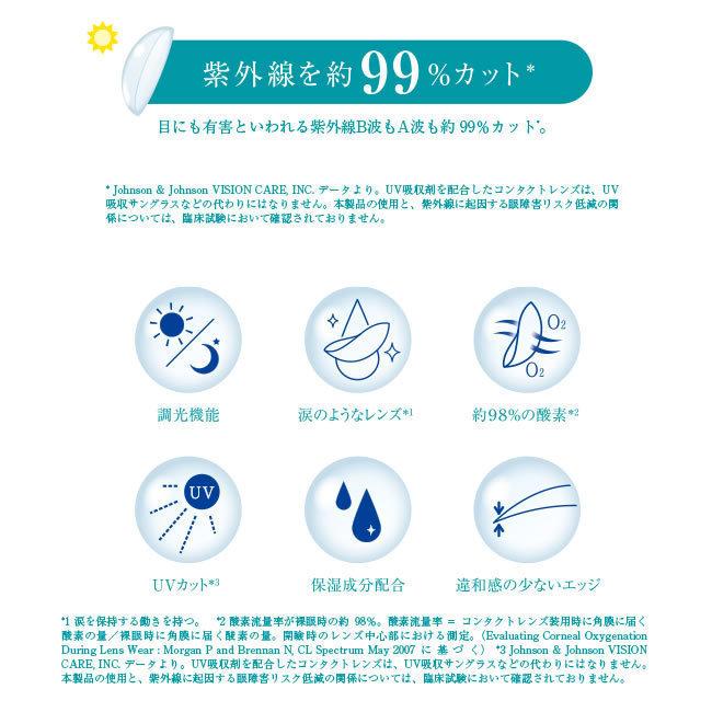 コンタクトレンズ 2WEEK アキュビューオアシストランジションズスマート調光×8箱 送料無料 2週間使い捨て 処方箋提出 | ACUVUE | 10
