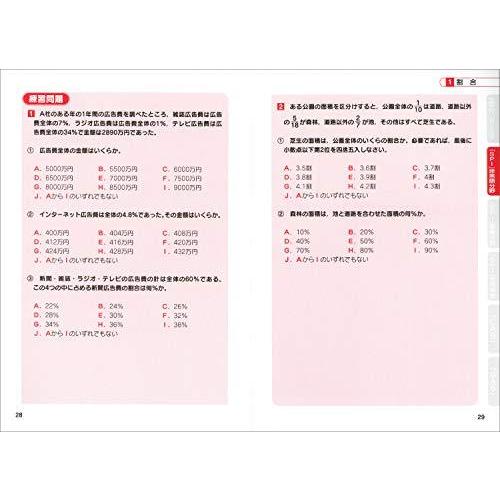 人気急上昇 開業 転職 最新版 転職者向けspiのすべて一spi3 G Spi3 U テストセンター Cab Gab Www Threeriversofs Com