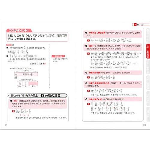 人気急上昇 開業 転職 最新版 転職者向けspiのすべて一spi3 G Spi3 U テストセンター Cab Gab Www Threeriversofs Com