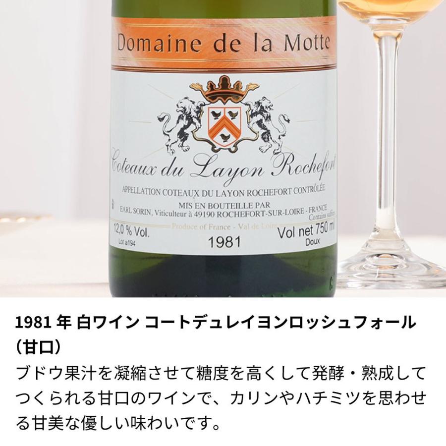 1981年 名前入り彫刻 生まれ年 白ワイン コート デュ レイヨン ロッシュフォール 甘口 昭和56年 グラスセット 誕生日 化粧箱入_2