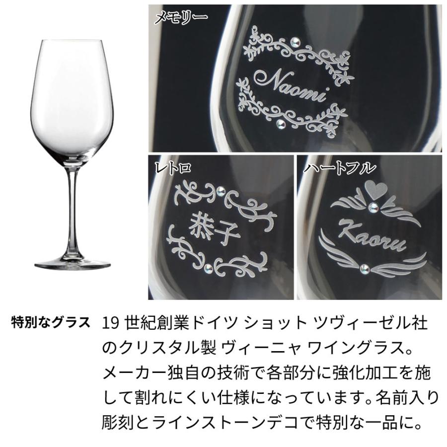 1981年 名前入り彫刻 生まれ年 白ワイン コート デュ レイヨン ロッシュフォール 甘口 昭和56年 グラスセット 誕生日 化粧箱入_5
