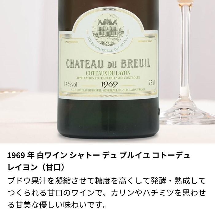 1969年 生まれ年 白ワイン シャトー デュ ブルイユ コトーデュレイヨン 甘口 昭和44年 男性 女性 誕生日プレゼント ワインセット 木箱入_2