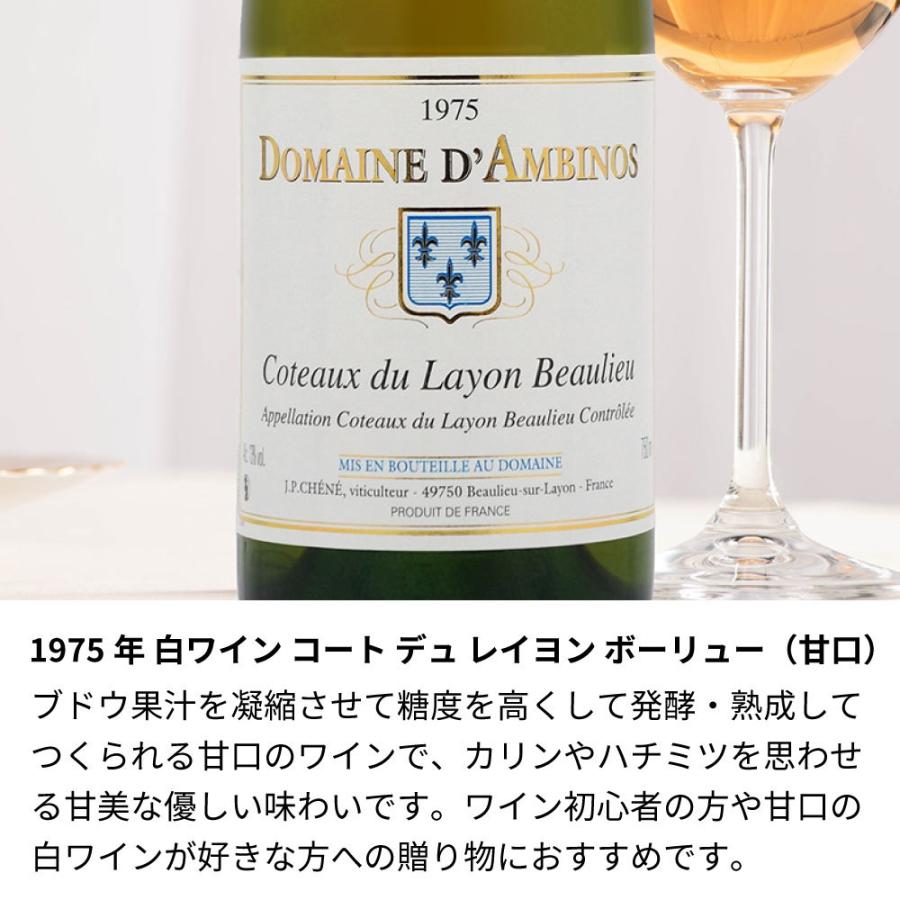 22 Offの1975年 名前入り彫刻 生まれ年 コート 白ワイン コート 生まれ年ワインを取り揃えています Y 1975 Beaulieu Gs 1975年 デュ レイヨン ボーリュー 白ワイン 甘口 昭和50年 グラスセット 誕生日 化粧箱入 Y 1975 Beaulieu Gs アトリエココロ 店 希少黒入荷