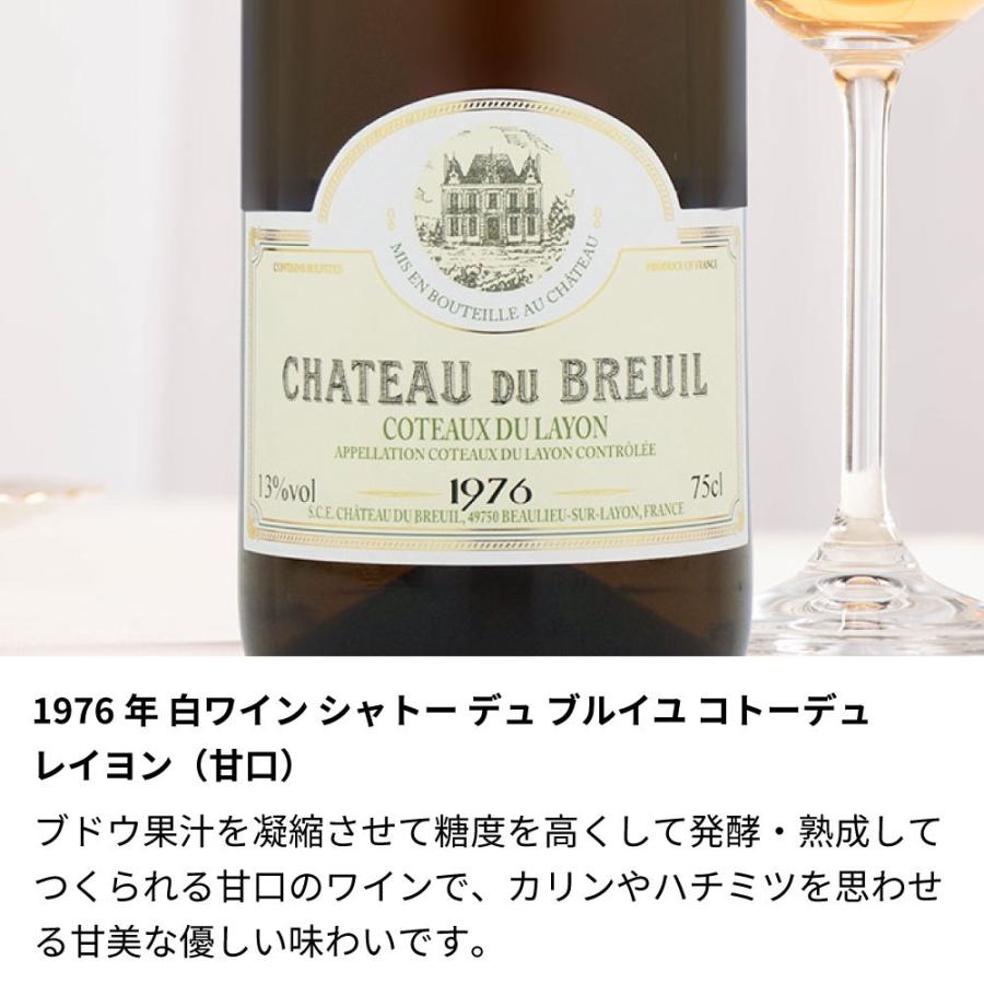 1976年 名前入り彫刻 生まれ年 白ワイン シャトー デュ ブルイユ コトーデュレイヨン 甘口 昭和51年 名入れ 誕生日プレゼント 木箱入 1976年