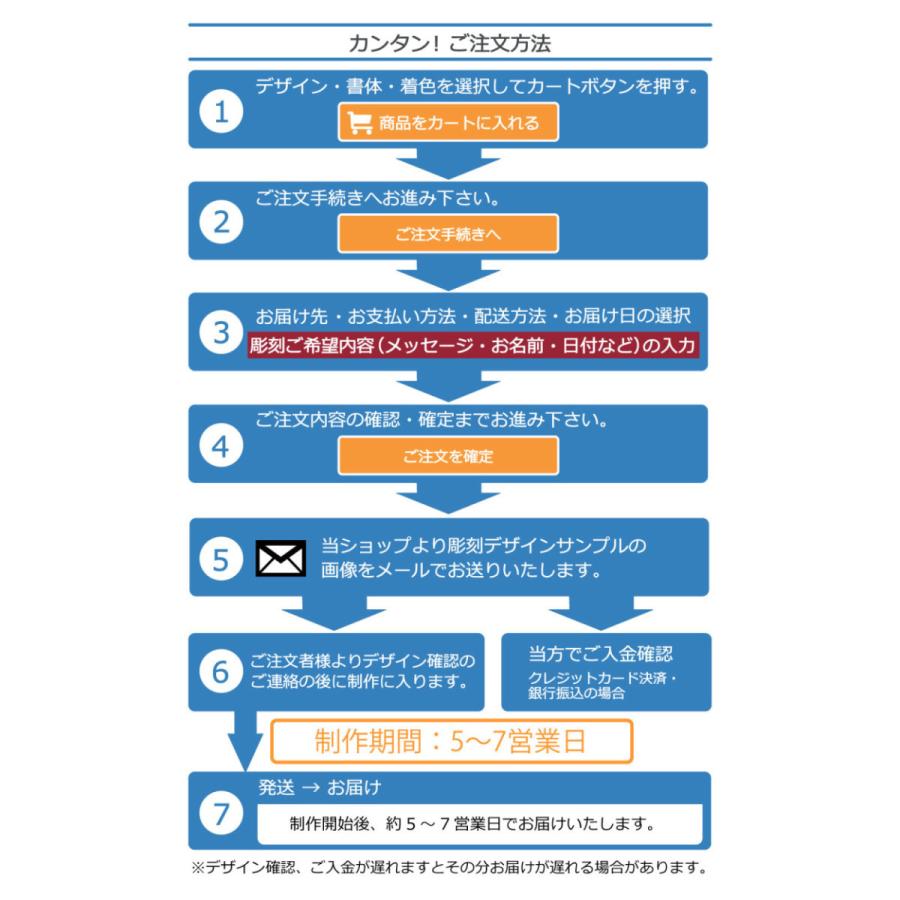 1994年 名前入り彫刻 生まれ年 赤ワイン シャトー キュレ ボン 辛口 平成6年 ペアグラスセット 誕生日 化粧箱入_14