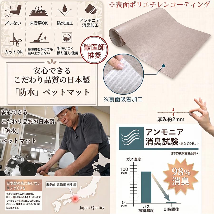 【日本製】防水  ペットマット 240x60cm 厚み約2ｍｍ  ロング型 接触冷感 爪が引っ掛からない ペット保護  お手入れ簡単 手洗いOK  消臭加工 床暖房対応 | サンコー | 01