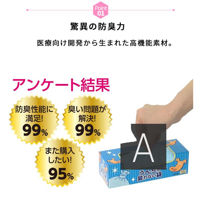 こだわりの日本製】BOS SSサイズ 200枚x5個セット 汚れ防止 犬用 驚異