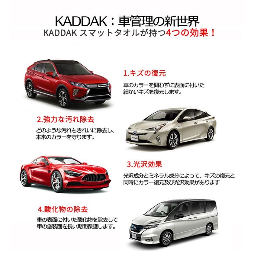 車 傷消し クリーナー 車のキズや汚れを除去 カダック スマートタオル New Kaddakスマートタオル ナノ技術 研磨剤 光沢材 潤滑剤 ミネラル成分 Kaddak Atelier Eirene 通販 Yahoo ショッピング