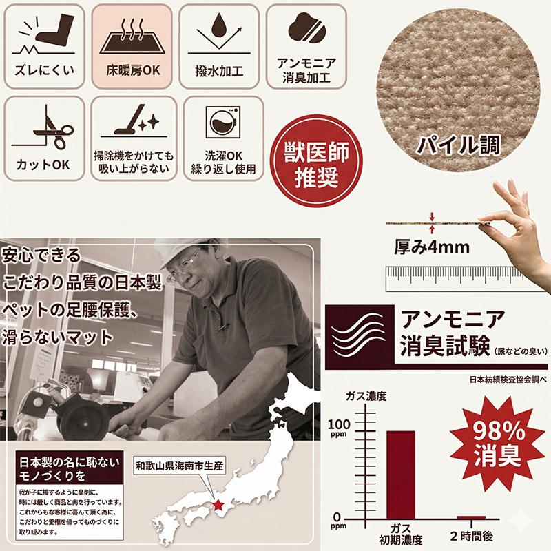【こだわりの日本製】 ペットマット 滑らない 30枚 30×30cm 厚み4mm ペット用 滑り防止 ペットの足腰保護 撥水 消臭 タイルマット 洗濯OK 床暖房対応_2