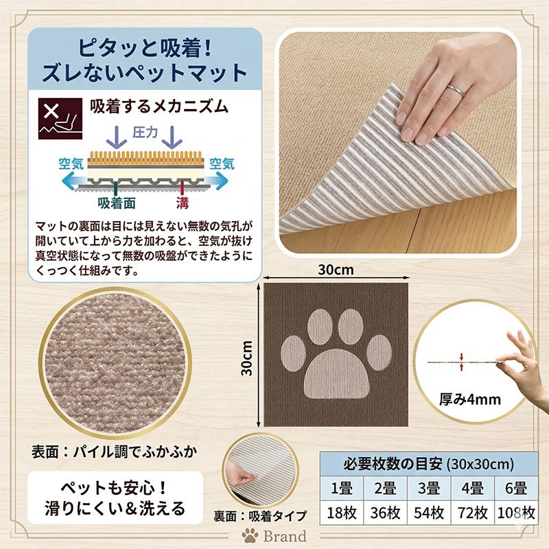 【こだわりの日本製】 ペットマット 滑らない 30枚 30×30cm 厚み4mm ペット用 滑り防止 ペットの足腰保護 撥水 消臭 タイルマット 洗濯OK 床暖房対応_6