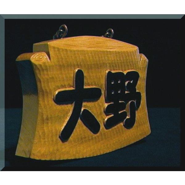 表札（木）FKPs-0p1 名字のみ木株【ポップ体1】白木文字部墨載せ 純