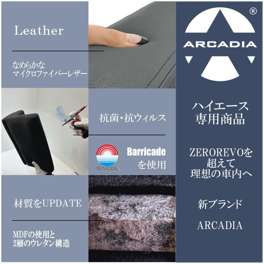 ハイエース レジアス 200系 標準ボディ ナロー イノベーション 