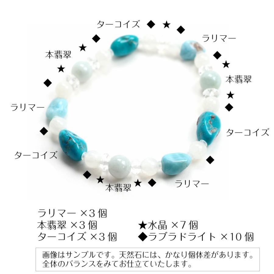 ラファエル 癒しの大天使 ブレスレット ターコイズ ラリマー 翡翠 ...