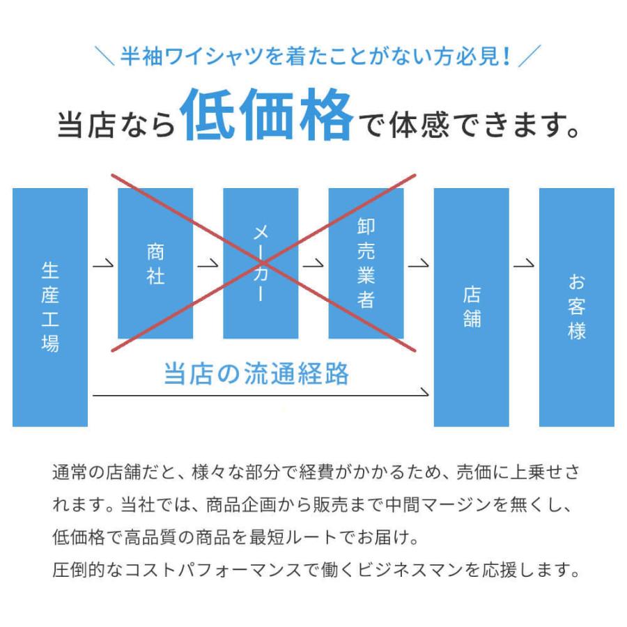 ワイシャツ 3枚 メンズ 半袖 Yシャツ おしゃれ ビジネス シャツ ボタンダウン スリム セール at-ms-set-1172-3fix 宅配便のみ clz WS｜atelier365｜14