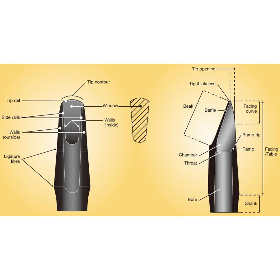SELMER B♭ クラリネット マウスピース セルマー エコー Selmer